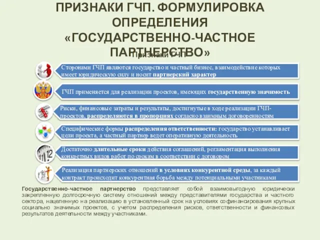 ПРИЗНАКИ ГЧП. ФОРМУЛИРОВКА ОПРЕДЕЛЕНИЯ «ГОСУДАРСТВЕННО-ЧАСТНОЕ ПАРТНЕРСТВО» Признаки ГЧП Государственно-частное партнерство представляет собой