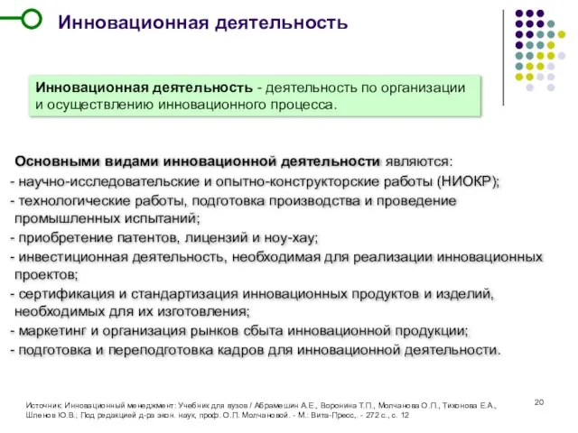 Инновационная деятельность Источник: Инновационный менеджмент: Учебник для вузов / Абрамешин А.Е., Воронина