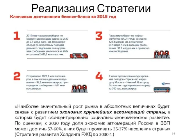 Реализация Стратегии «Наиболее значительный рост рынка в абсолютных величинах будет связан с