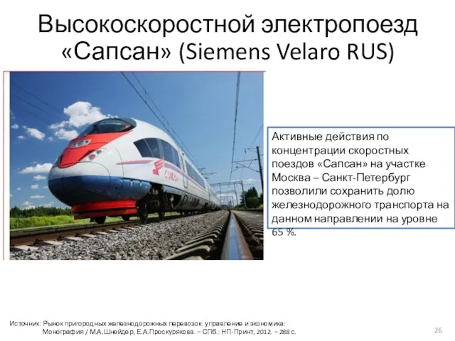 Высокоскоростной электропоезд «Сапсан» (Siemens Velaro RUS) Источник: Рынок пригородных железнодорожных перевозок: управление
