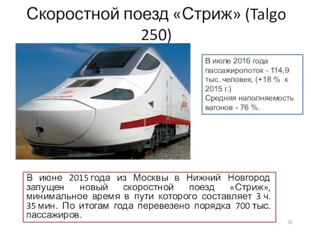 Скоростной поезд «Стриж» (Talgo 250) В июне 2015 года из Москвы в