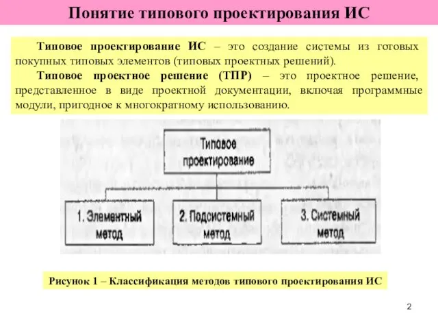 Типовое проектирование ИС – это создание системы из готовых покупных типовых элементов