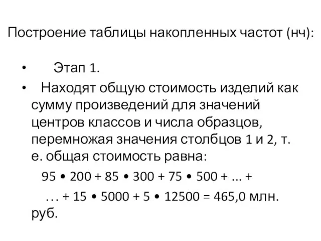 Построение таблицы накопленных частот (нч): Этап 1. Находят общую стоимость изделий как