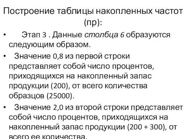 Построение таблицы накопленных частот (пр): Этап 3 . Данные столбца 6 образуются