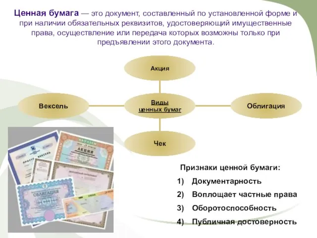 Ценная бумага — это документ, составленный по установленной форме и при наличии