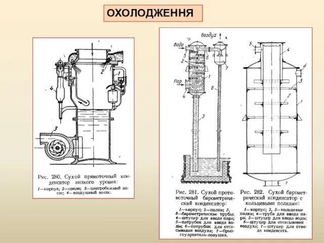 ОХОЛОДЖЕННЯ