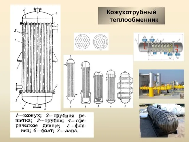 Кожухотрубный теплообменник