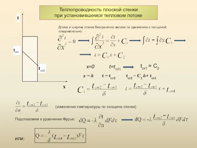 Теплопроводность плоской стенки при установившемся тепловом потоке Длина и ширина стенки безгранично