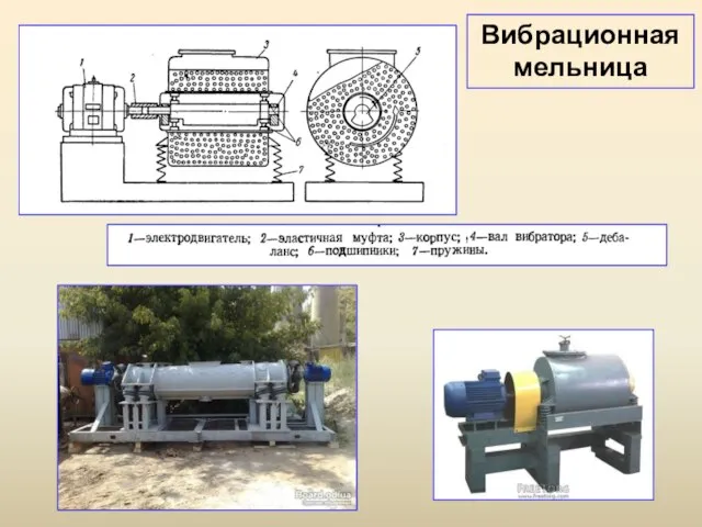 Вибрационная мельница