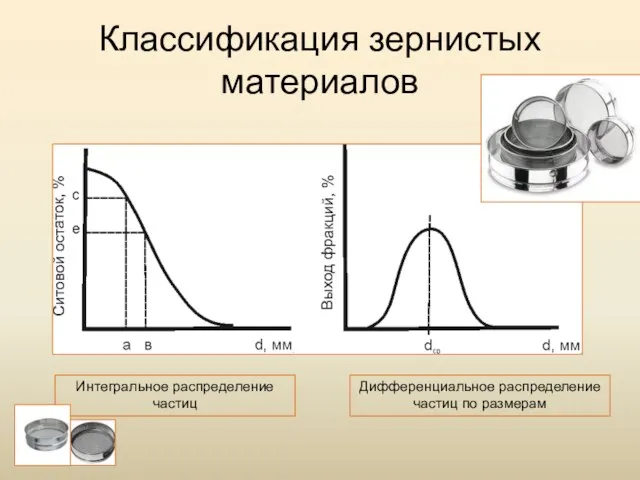 Классификация зернистых материалов