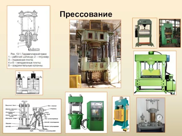 Прессование