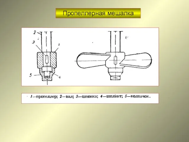 Пропеллерная мешалка