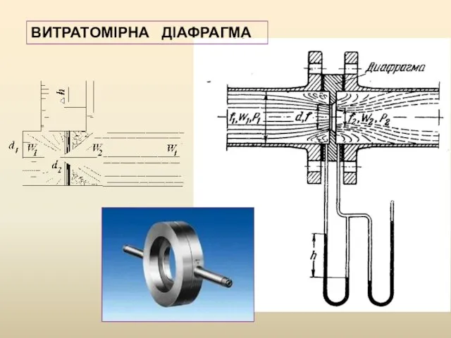 ВИТРАТОМІРНА ДІАФРАГМА