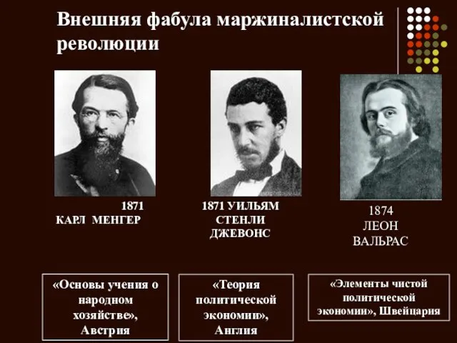 Внешняя фабула маржиналистской революции 1871 КАРЛ МЕНГЕР 1871 УИЛЬЯМ СТЕНЛИ ДЖЕВОНС 1874