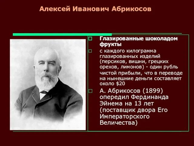 Алексей Иванович Абрикосов Глазированные шоколадом фрукты с каждого килограмма глазированных изделий (персиков,