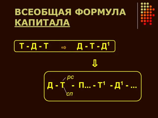 ВСЕОБЩАЯ ФОРМУЛА КАПИТАЛА Т - Д - Т ⇨ Д - Т - Д1