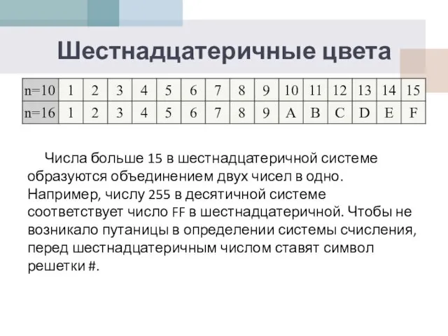 Шестнадцатеричные цвета Числа больше 15 в шестнадцатеричной системе образуются объединением двух чисел