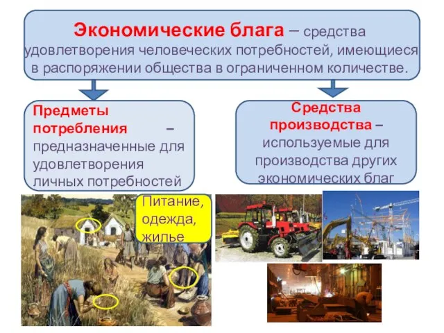 Экономические блага – средства удовлетворения человеческих потребностей, имеющиеся в распоряжении общества в