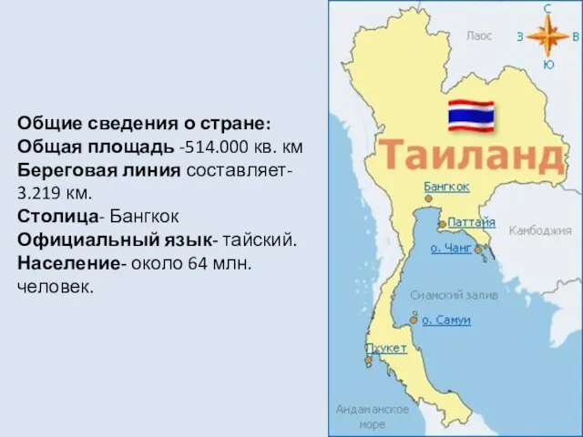 Общие сведения о стране: Общая площадь -514.000 кв. км Береговая линия составляет-