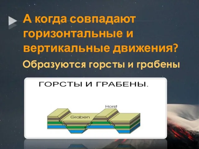 А когда совпадают горизонтальные и вертикальные движения? Образуются горсты и грабены