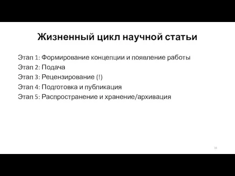 Жизненный цикл научной статьи Этап 1: Формирование концепции и появление работы Этап