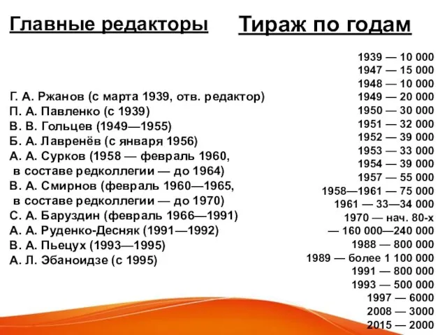 Тираж по годам 1939 — 10 000 1947 — 15 000 1948