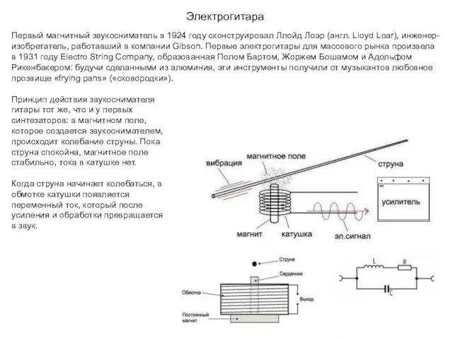 Электрогитара Первый магнитный звукосниматель в 1924 году сконструировал Ллойд Лоэр (англ. Lloyd