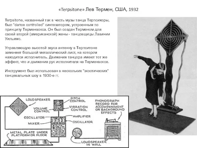 «Terpsitone» Лев Термен, США, 1932 Terpsitone, названный так в честь музы танца