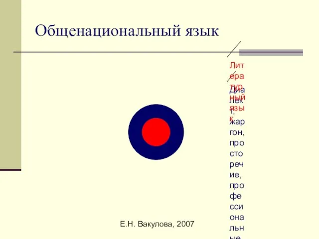 Е.Н. Вакулова, 2007 Общенациональный язык