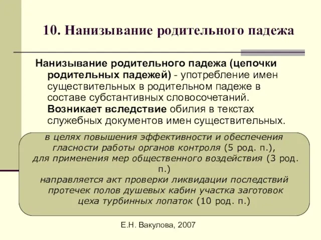 Е.Н. Вакулова, 2007 10. Нанизывание родительного падежа Нанизывание родительного падежа (цепочки родительных