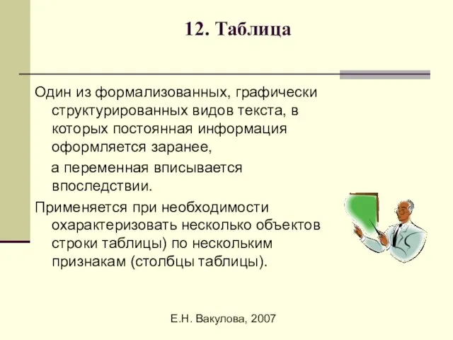 Е.Н. Вакулова, 2007 12. Таблица Один из формализованных, графически структурированных видов текста,