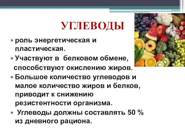 УГЛЕВОДЫ роль энергетическая и пластическая. Участвуют в белковом обмене, способствуют окислению жиров.