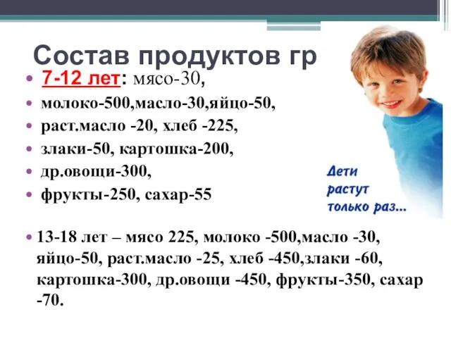 Состав продуктов гр 7-12 лет: мясо-30, молоко-500,масло-30,яйцо-50, раст.масло -20, хлеб -225, злаки-50,