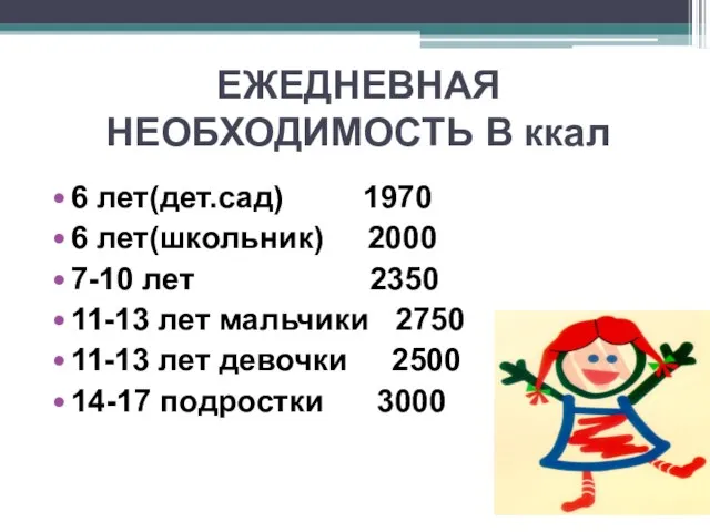 ЕЖЕДНЕВНАЯ НЕОБХОДИМОСТЬ В ккал 6 лет(дет.сад) 1970 6 лет(школьник) 2000 7-10 лет