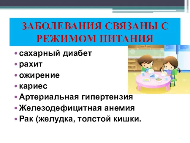 ЗАБОЛЕВАНИЯ СВЯЗАНЫ С РЕЖИМОМ ПИТАНИЯ сахарный диабет рахит ожирение кариес Артериальная гипертензия