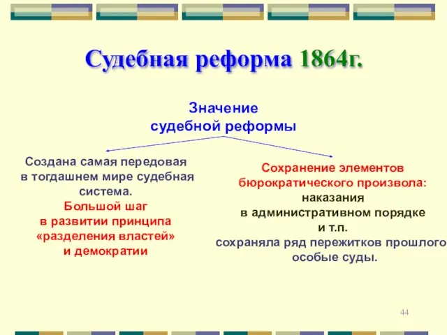 Судебная реформа 1864г. Значение судебной реформы Создана самая передовая в тогдашнем мире