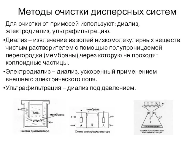 Методы очистки дисперсных систем Для очистки от примесей используют: диализ, электродиализ, ультрафильтрацию.