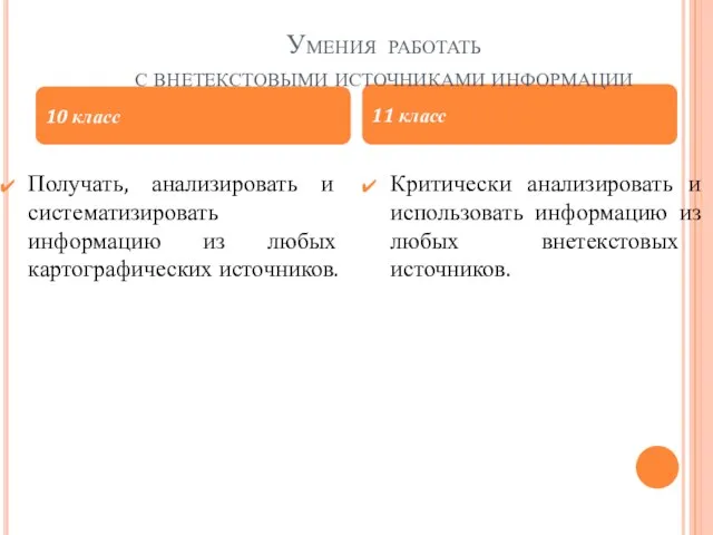 10 класс Получать, анализировать и систематизировать информацию из любых картографических источников. 11