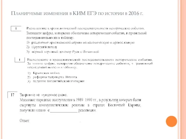 Планируемые изменения в КИМ ЕГЭ по истории в 2016 г.
