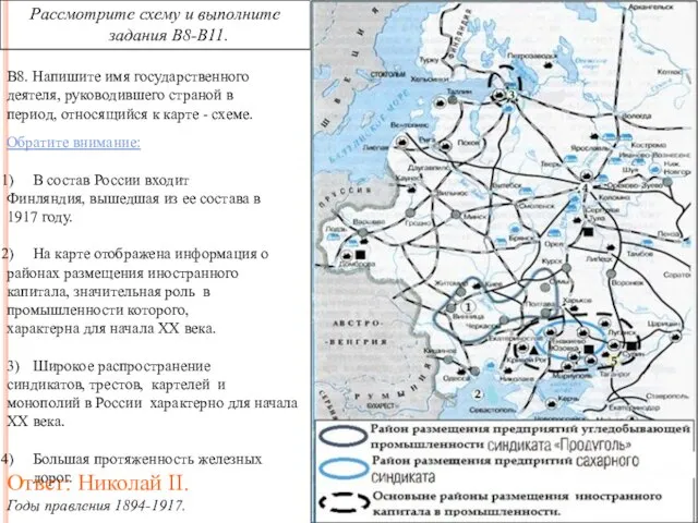 Рассмотрите схему и выполните задания B8-В11. В8. Напишите имя государственного деятеля, руководившего