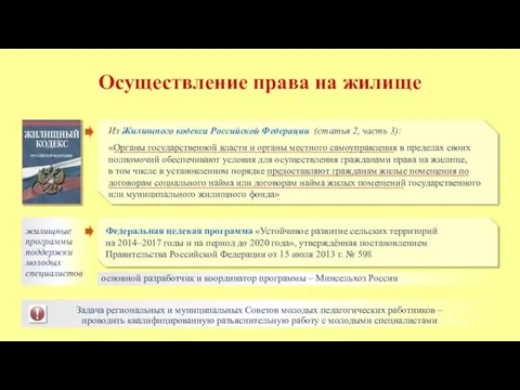 Осуществление права на жилище Из Жилищного кодекса Российской Федерации (статья 2, часть