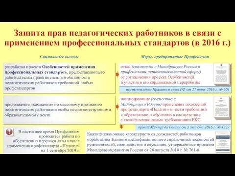 постановление Правительства РФ от 27 июня 2016 г. № 504 приказ Минтруда