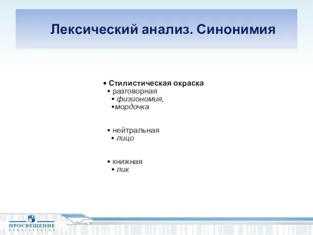 Лексический анализ. Синонимия Стилистическая окраска разговорная физиономия, мордочка нейтральная лицо книжная лик