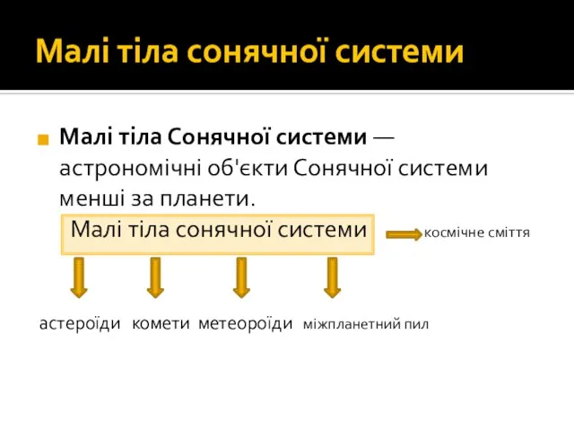 Малі тіла сонячної системи Малі тіла Сонячної системи — астрономічні об'єкти Сонячної