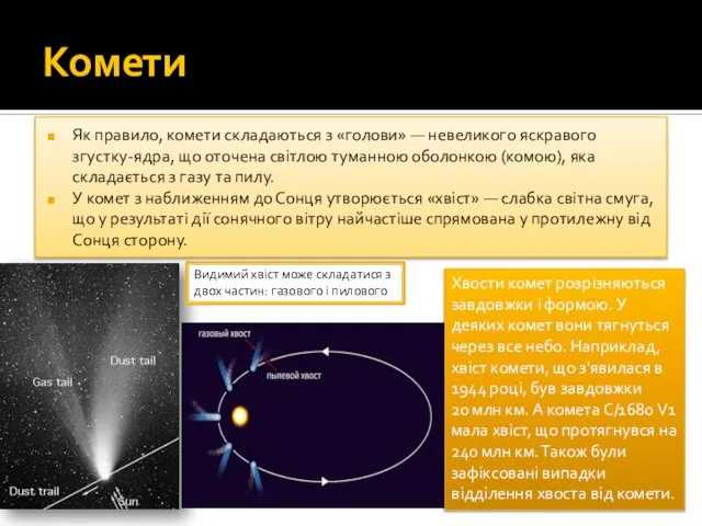 Комети Як правило, комети складаються з «голови» — невеликого яскравого згустку-ядра, що