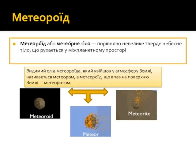 Метеороїд Метеоро́їд або метео́рне ті́ло — порівняно невелике тверде небесне тіло, що