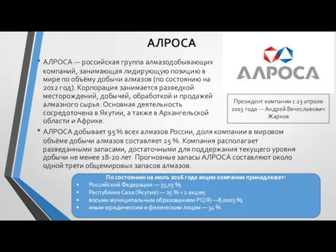 АЛРОСА АЛРОСА — российская группа алмазодобывающих компаний, занимающая лидирующую позицию в мире