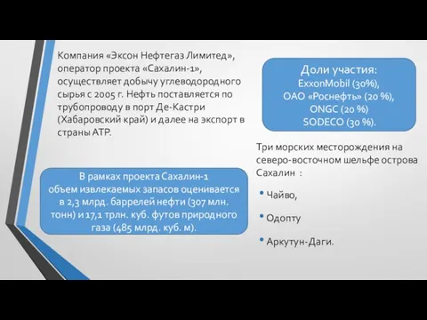 Компания «Эксон Нефтегаз Лимитед», оператор проекта «Сахалин-1», осуществляет добычу углеводородного сырья с