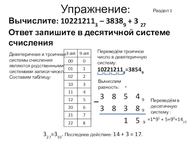 Упражнение: Вычислите: 102212113 – 38389 + 3 27 Ответ запишите в десятичной