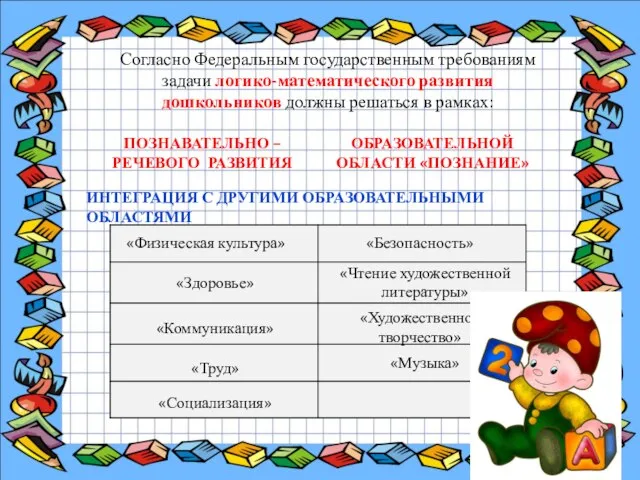 Согласно Федеральным государственным требованиям задачи логико-математического развития дошкольников должны решаться в рамках: